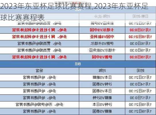 2023年东亚杯足球比赛赛程,2023年东亚杯足球比赛赛程表